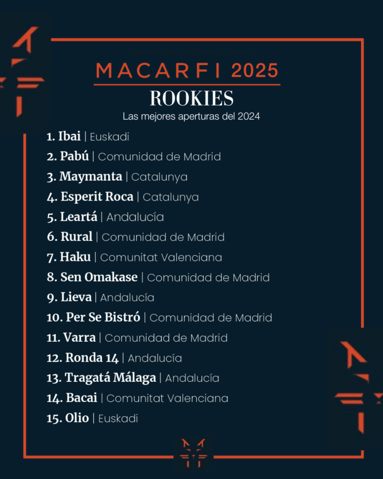 X GALA DE PREMIOS MACARFI 2025 - Club Macarfi